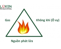 Giúp bạn tìm hiểu cách sử dụng gas an toàn